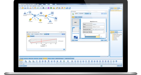 software design