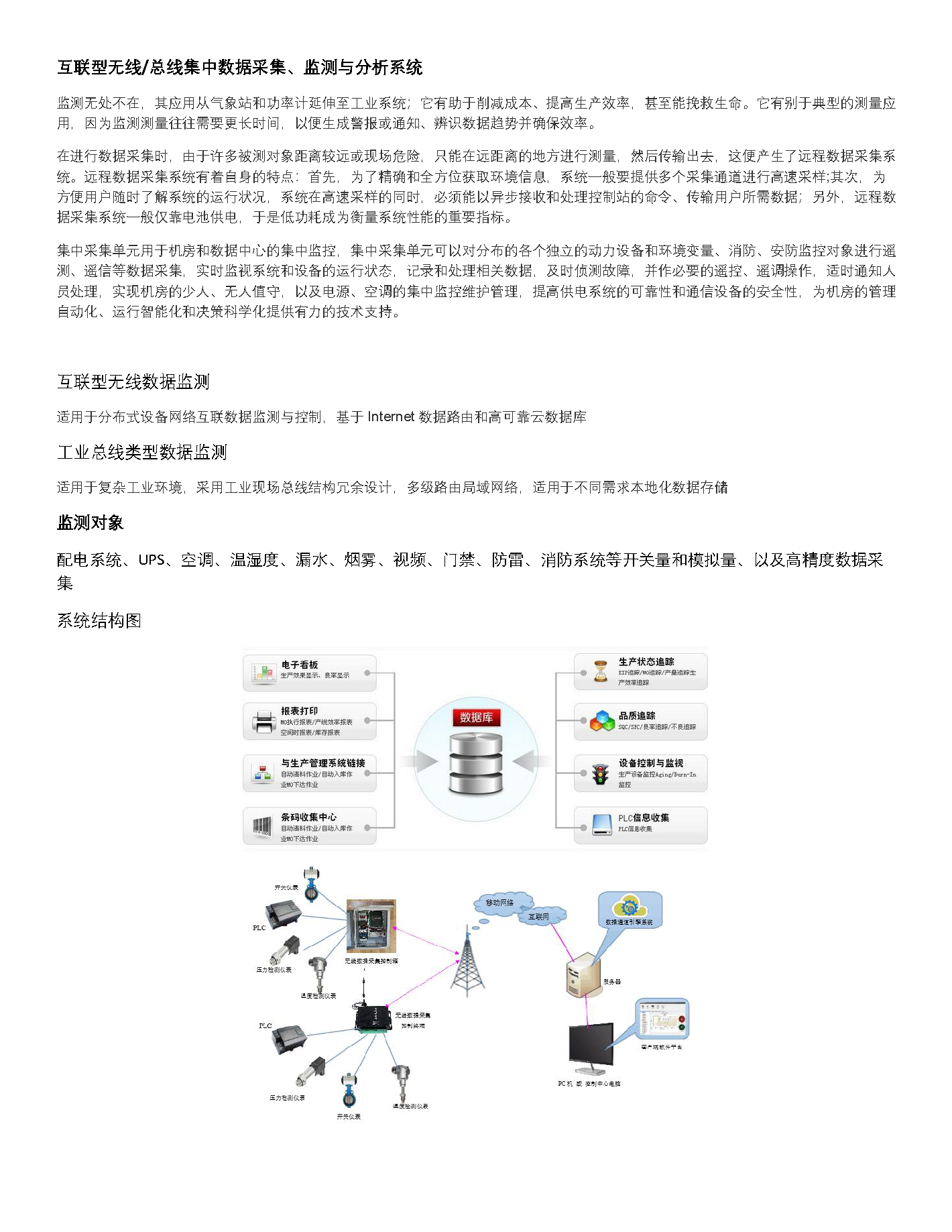 darooms design service