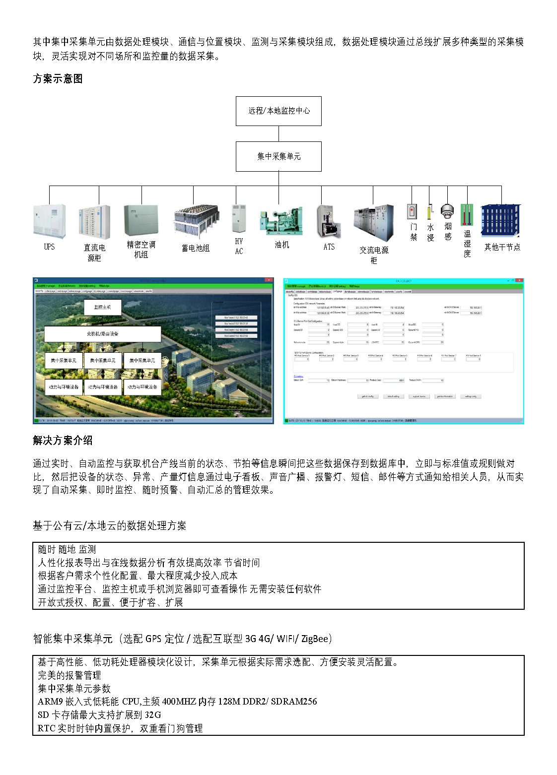 darooms design service