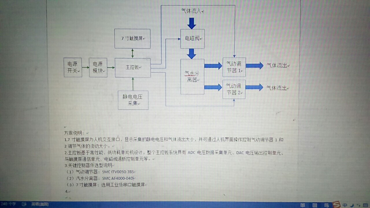success case 01